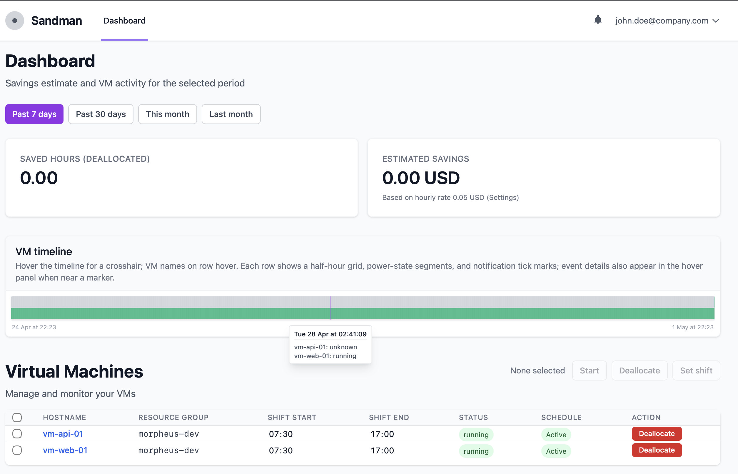 Sandman dashboard: savings summary, VM timeline, and virtual machine list with shift schedules.